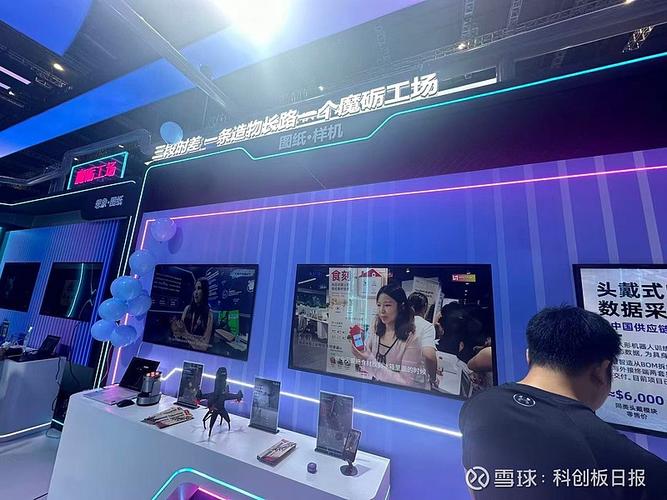8000台人形机器人进工厂!上海启动新一代智能制造行动